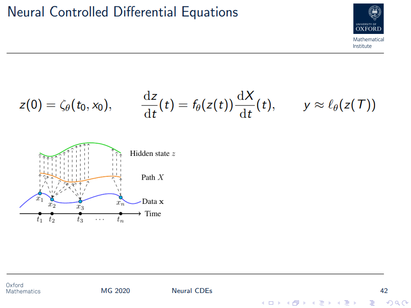 Neural Controlled Differential Equations for Irregular Time Series